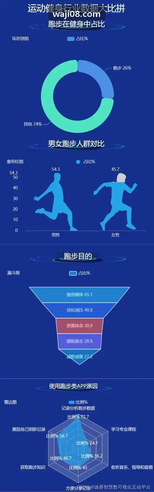 凯发电子青少年篮球联赛现场